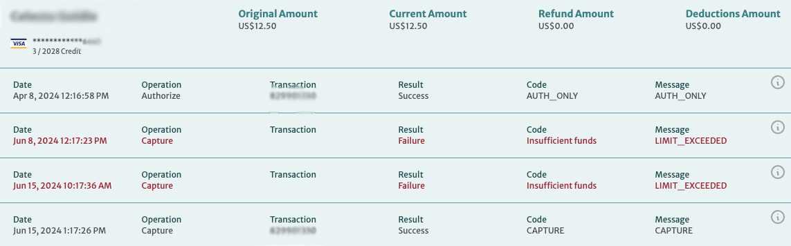 chargeback merchant id