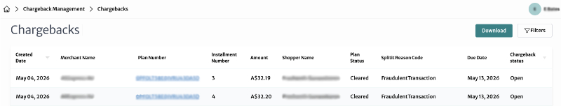 hub chargebacks main