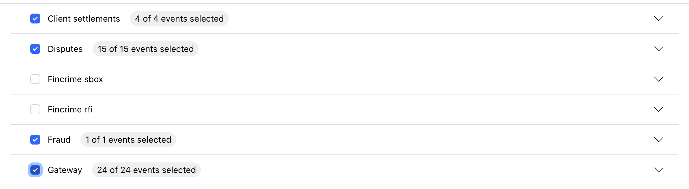 checkmarks for webhooks