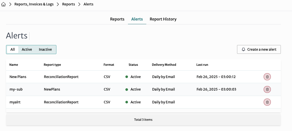 hub report subscriptions